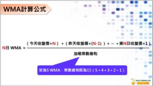 WMA計算公式