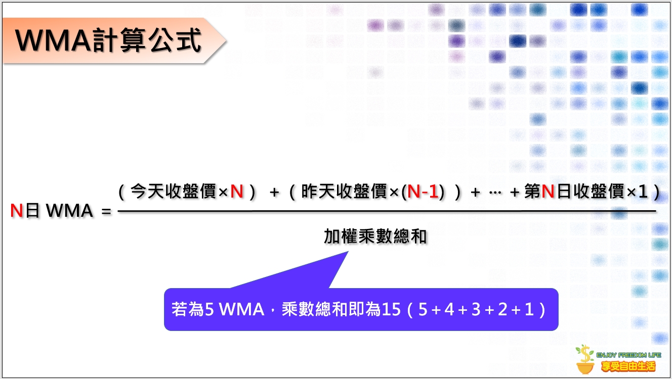 WMA計算公式
